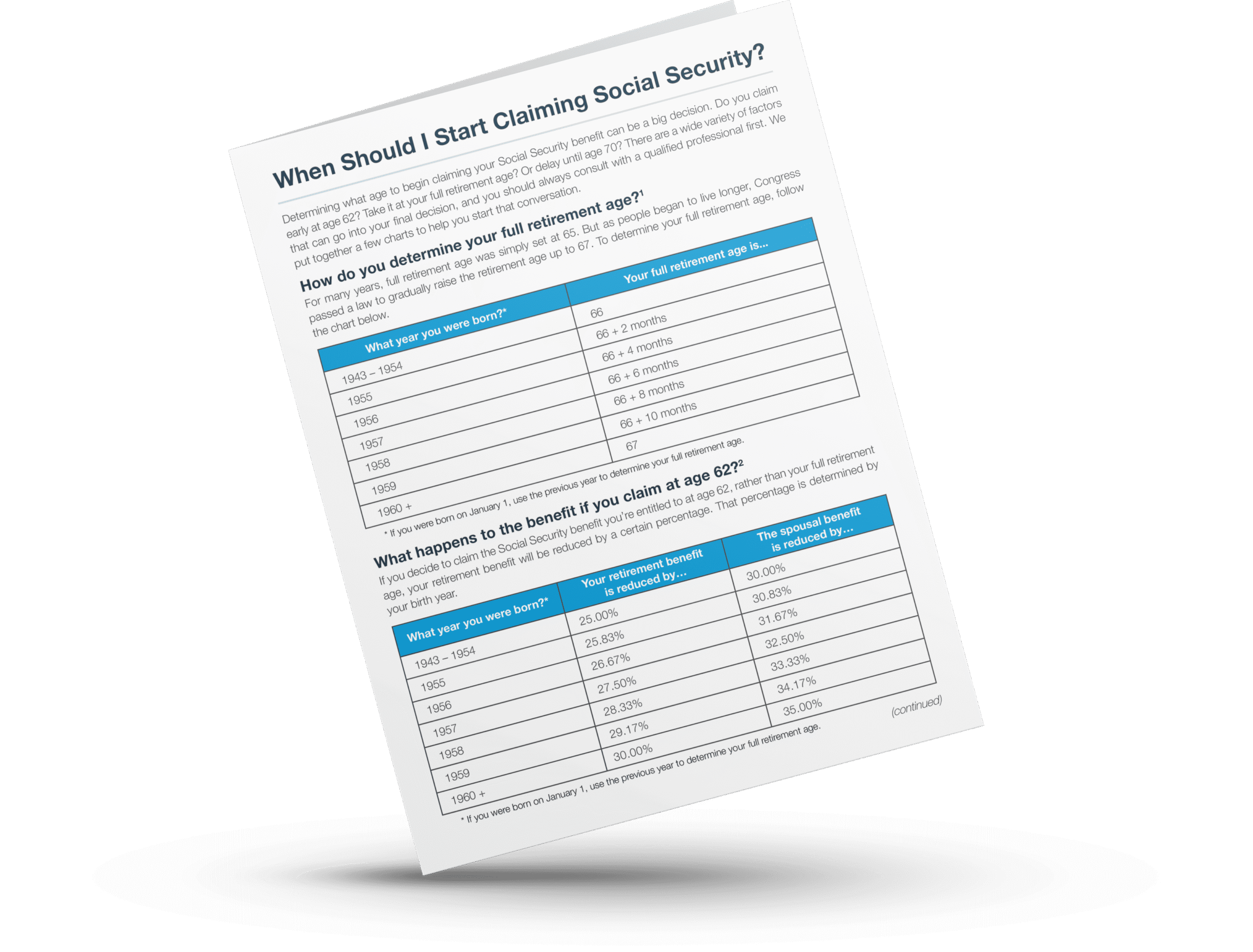 When Should I Start Claiming Social Security?